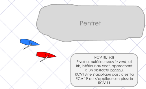 Chap2 RCV18.1d schéma